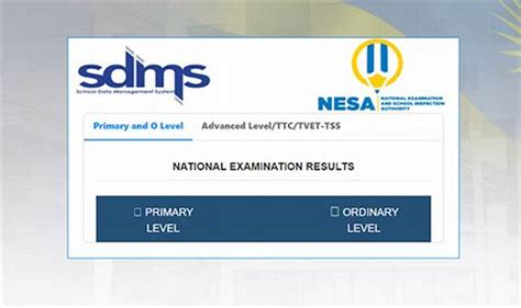 NESA Results 2024 .
